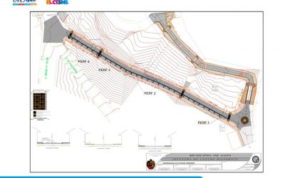 Regeneración Urbana de la calle Ricardo Fernández